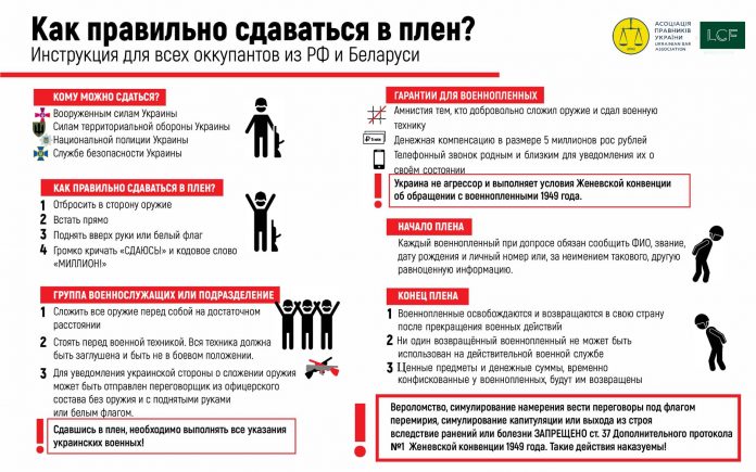 kak-rossiyaninu-pravilno-sdatsya-v-plen-videoinstruktsiya-dlya-okkupantov