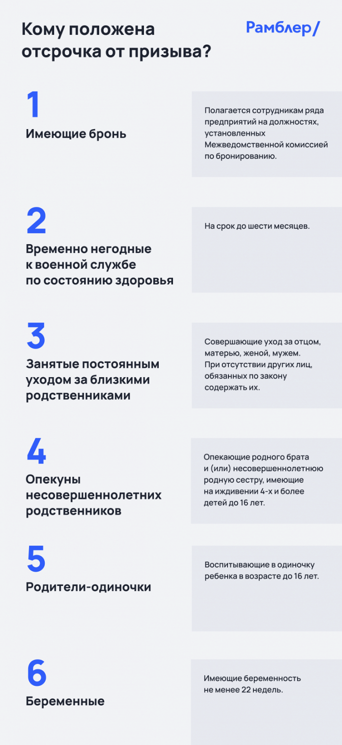 otsrochka-ot-mobilizatsii-chto-budet-kogda-ona-zakonchitsya