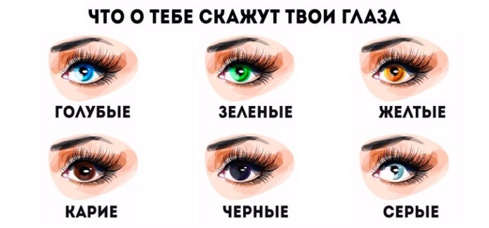 o-chem-govorit-tsvet-glaz-cheloveka