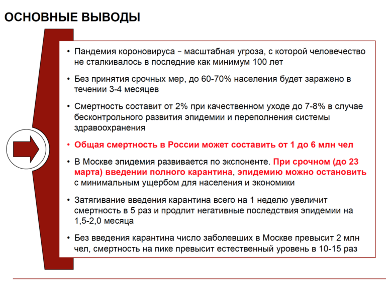 Правительство усиливает карантинные мероприятия из-за коронавируса: детали