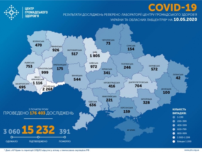 В Киевской области зафиксировано 42 случая заболевания коронавирусом