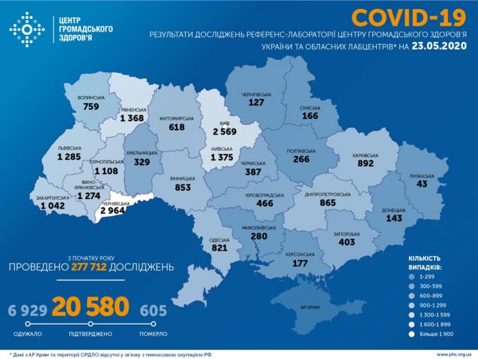 v-ternopolskoj-oblasti-zafiksirovali-43-sluchaya-covid-19