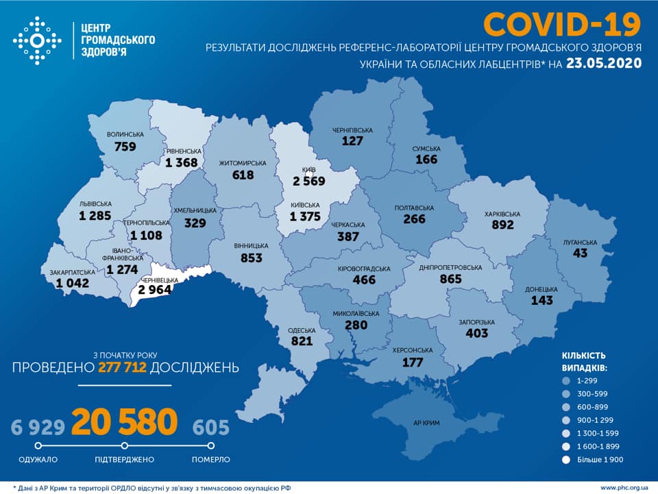 В Тернопольской области зафиксировали 43 случая COVID-19