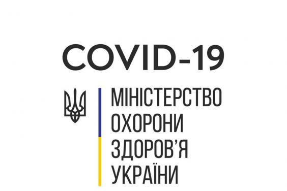 В Украине зафиксировано 480 случаев COVID-19