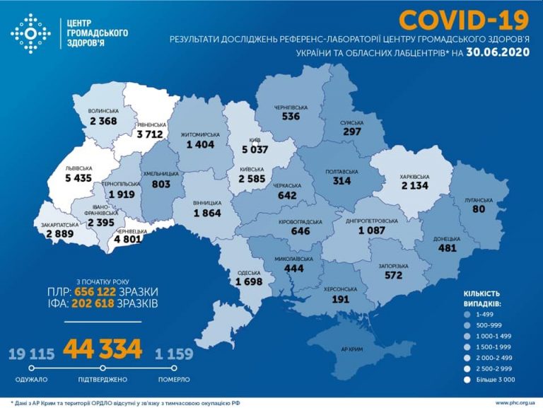 Во Львовской области подтвердили коронавирус в еще двух человек