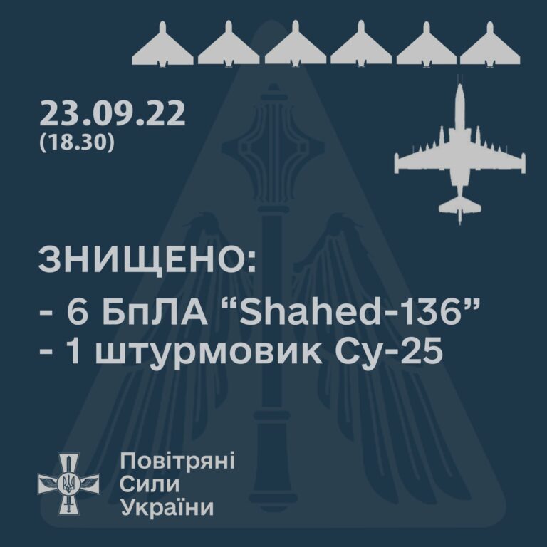 «Всерьез еще ничего не начинали»: в ВСУ рассказали, сколько сбили иранских беспилотников