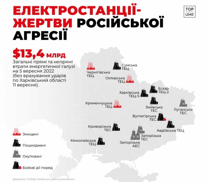 zima-dlya-ukraintsev-budet-tyazheloj-skolko-aes-povrezhdeno-i-okkupirovano-rossiyanami