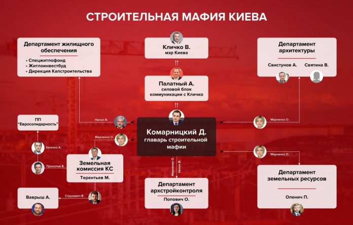 litvin-proshli-te-vremena-kogda-adminresurs-davil