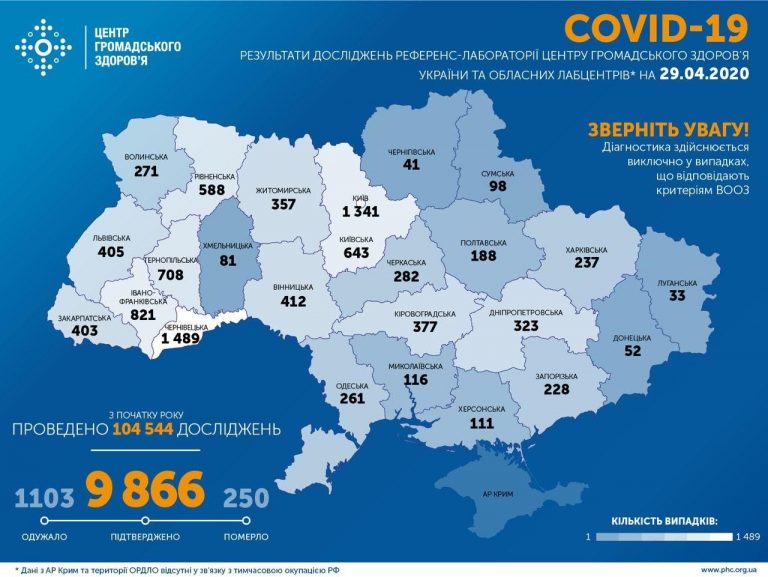 Во Львовской области обнаружили 12 новых подозрений на коронавирус