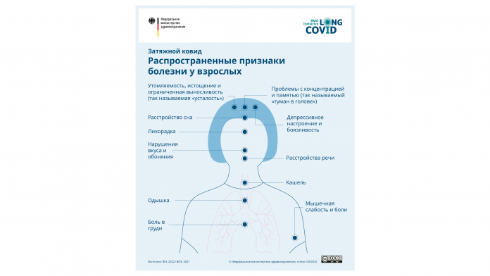 v-ukraine-net-lokalnogo-protokola-dlya-lecheniya-bolnyh-na-koronavirus