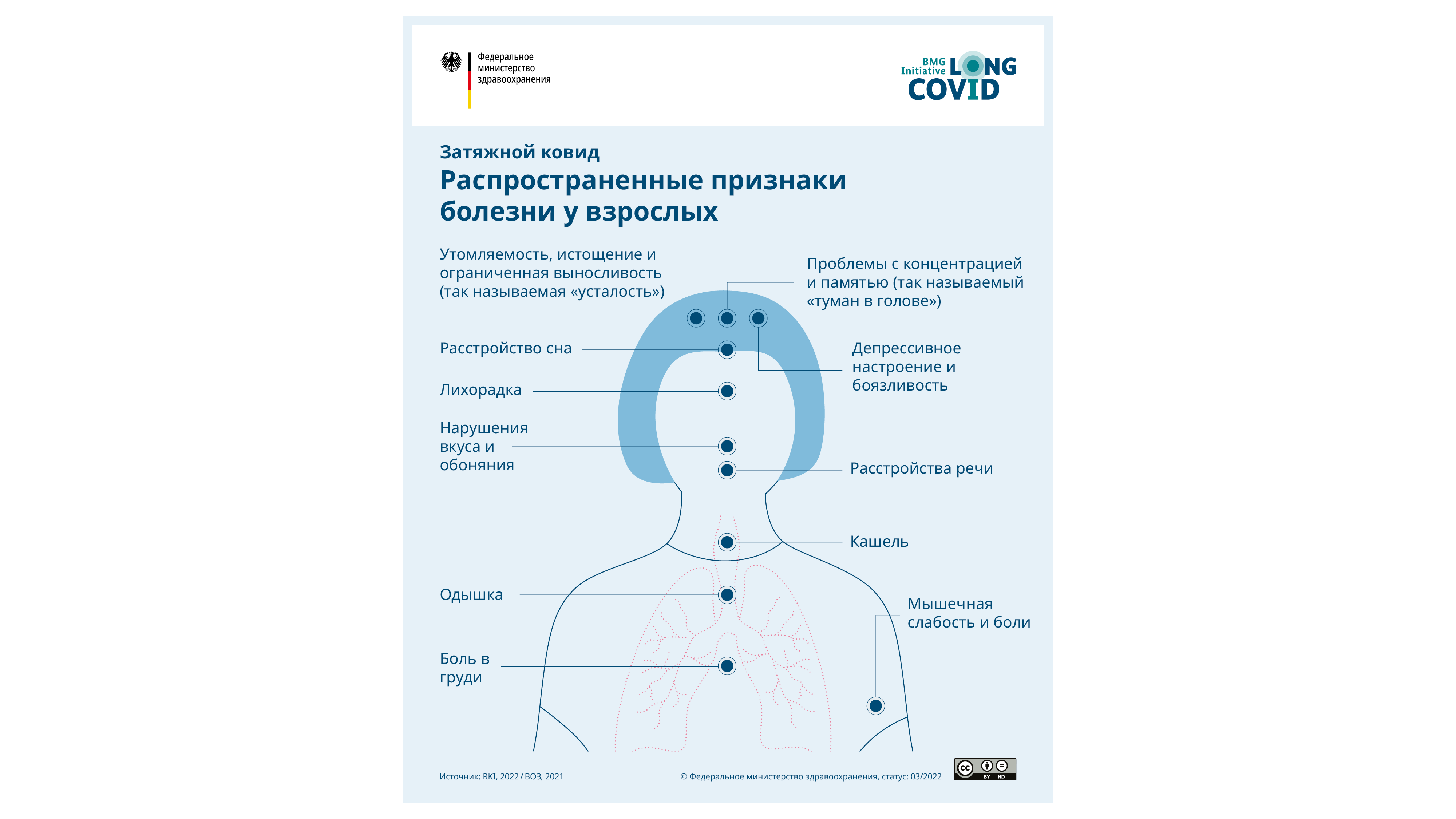 В Украине нет локального протокола для лечения больных на коронавирус